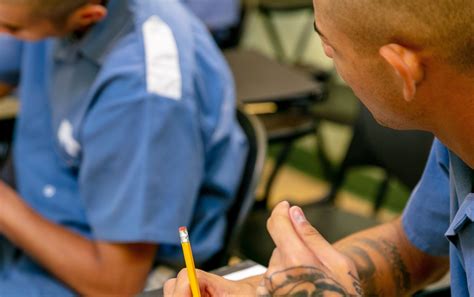 Decreasing recidivism at Gallatin County Detention Center, success with