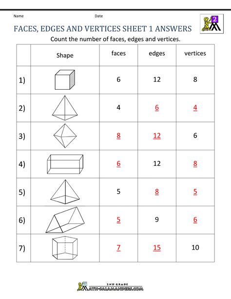 3d Shapes 2nd Grade Worksheet
