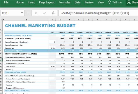 Channel Marketing Budget Maker Template For Excel