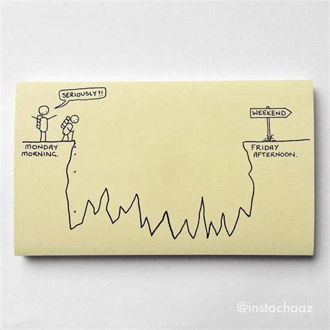20 Sticky Note Drawings That Perfectly Capture The Everyday Struggles