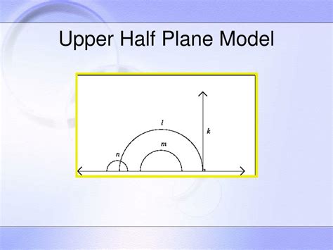 Ppt Chapter 7 Hyperbolic Geometry Powerpoint Presentation Free