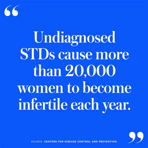 20 surprising myths and facts every woman should know about stds stylecaster