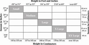 Size Charts