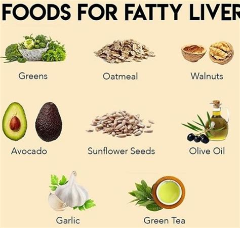 Fatty Liver Diet A Proven Program To Prevent And Reverse Fatty Liver