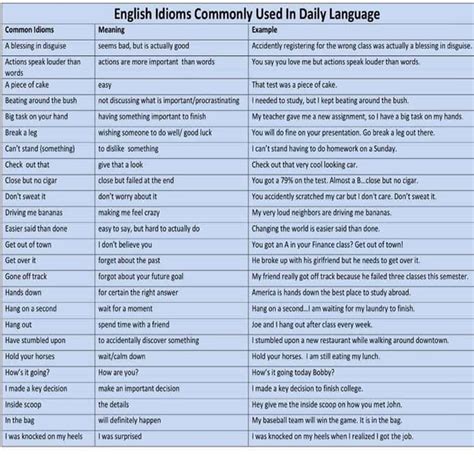 10 Popular English Idioms To Sound Like A Native Esl Buzz