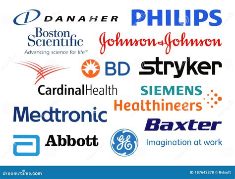 Logos Collection Of The Biggest World Medical Equipment Manufacturers