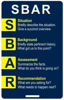 Situation Background Assessment Recommendation Sbar Nursing Study Tips Medical School Stuff