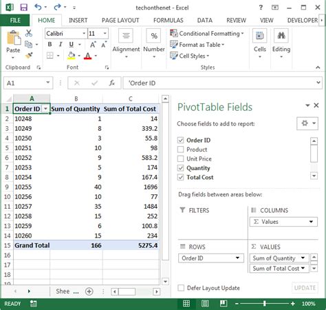 Pivot Table Sum Of Values Brokeasshome Com