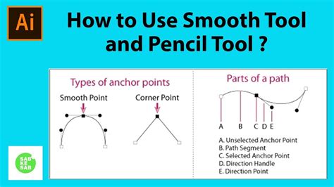 How To Use Smooth Tool In Illustrator In Hindi Pen Tool And Pencil