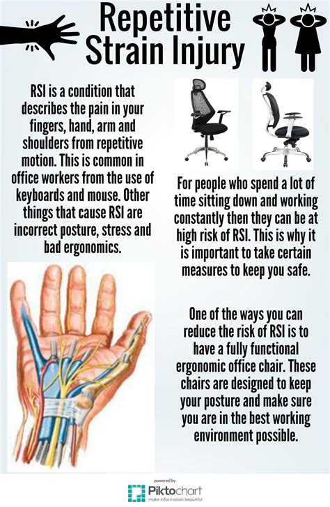 Uk Take A Look At Our Infographic About