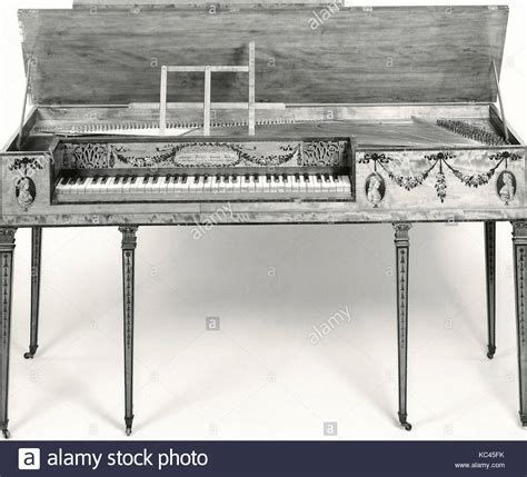 Square Piano 17901800 London England United Kingdom British