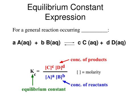 Chemical Equilibrium Constant K