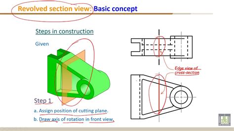 Engineering Drawing Sections