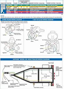 Check Out This Modified Volkswagen Polo By Dc Design Wiring Diagram