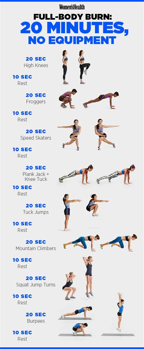 Intense Minute Workouts That Will Destroy Your Body Fat Trimmedandtoned