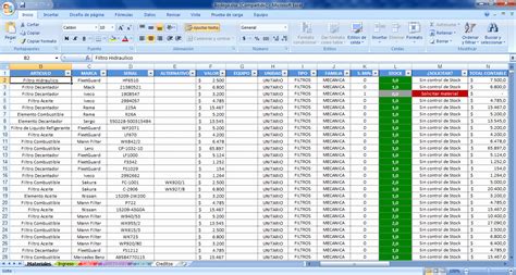 Formatos De Inventarios Para Almacen Excel Inventario Y Stock En Excel