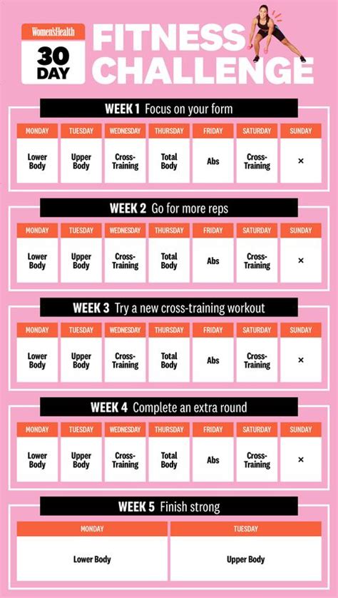 this 30 day fitness challenge will sculpt your entire body