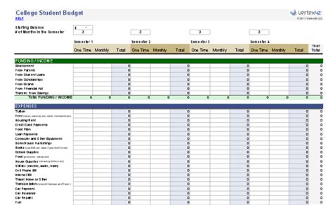 Time phased budget template : 50 Free Excel Templates to Make Your Life Easier - Updated ...