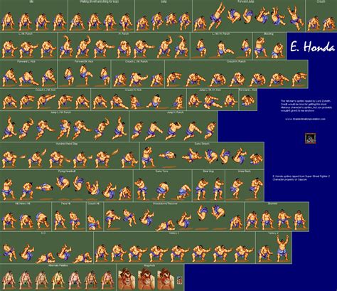 The Evolution Of Street Fighter S Character Progressions From Earliest To Present In Video Games