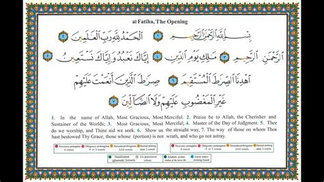 001 Surah Al Fatihahtajwidmahmud Al Hushory Youtube