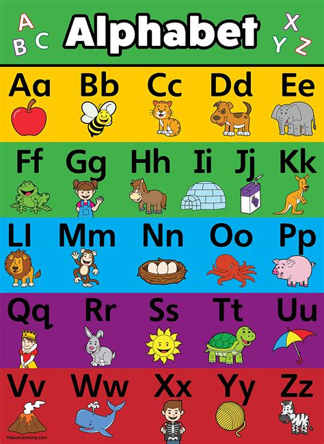 Abc Alphabet Poster Chart Laminated Double Sided 18 X 24 Buy