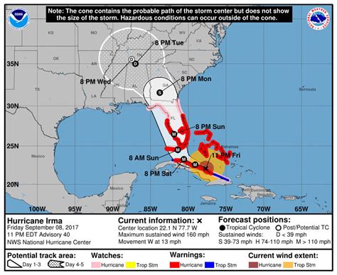 Hurricane Irma Expected To Intensify Nearing Florida But Spare South