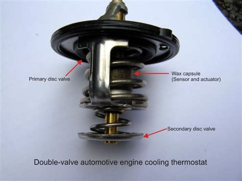 Car Thermostat Replacement 10 Important Tips Axleaddict
