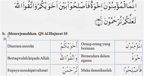 Verse no 10 of 18 arabic text, urdu and english translation from kanzul iman. Rahasia Tafsir Surah Al Hujurat Ayat 10, Hanya Untuk Orang ...