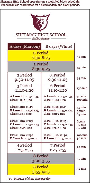Bell / Class Schedule / Bell / Class Schedule
