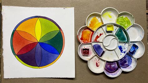 Go on our website and discover everything about your team. Color Wheel Mandala Part 2 - Flower Petal Mandala | Chris ...