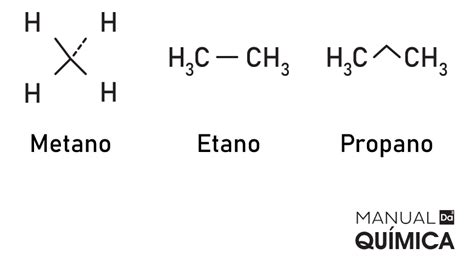 Hidrocarbonetos o que são nomenclatura tipos Manual da Química 2022