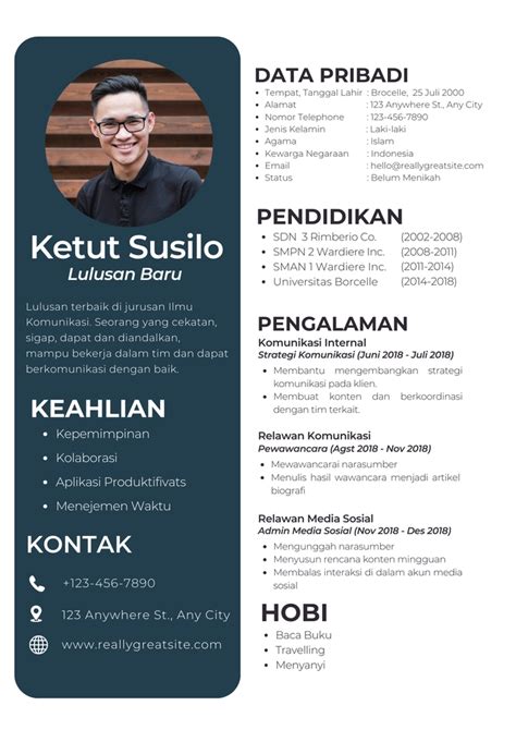 Desain Portofolio Cv Murah Ats Friendly