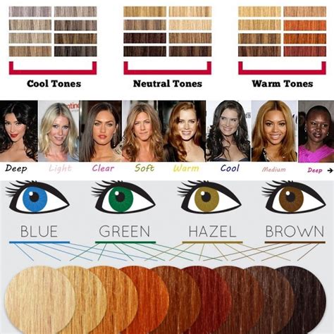 Find Your Perfect Hair Color