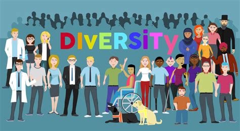 The Human And Business Case For Being An Inclusive Employer Visualise