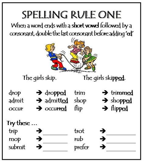 Spelling Worksheets Spelling Worksheets I Before E Rule
