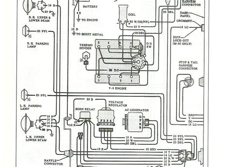 Connector replacement (2) disconnect the connector being repaired from (1) disconnect battery. 1981 Jeep Cj8 Wiring Diagram Free Download | schematic and wiring diagram