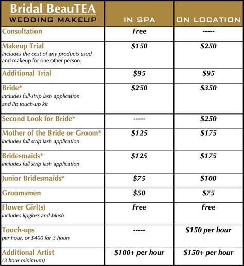 Pricing Guide Makeup Artist Kit Makeup Services Freelance Makeup