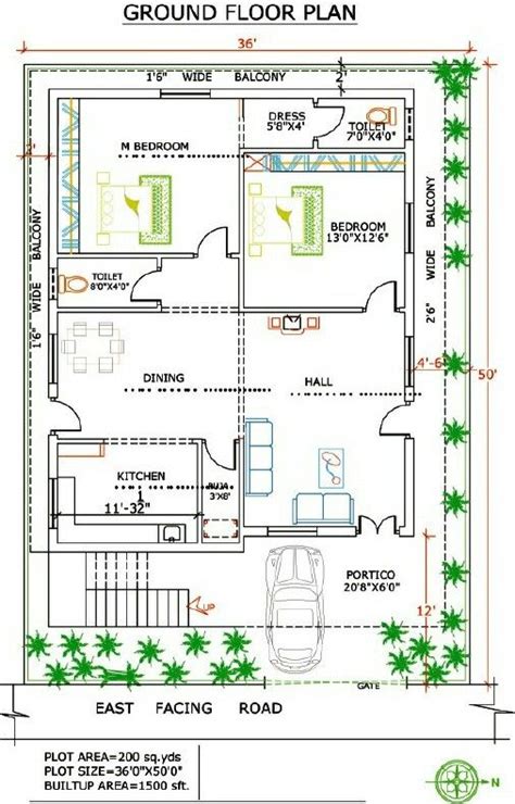 Best architectural design plans india east facing vastu approved home plan. Pin by Nprasad N. on 1st hall | Indian house plans, 30x40 ...