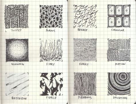 Texture Drawing Ideas At Getdrawings Free Download