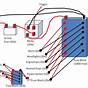 Cable System Wiring Diagram