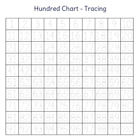 Pin By Danielle Dedrick Couch On Maths 100 Chart Printable Numbers 1
