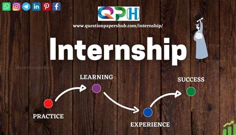 Internships Internship For College Students Apply For Internships