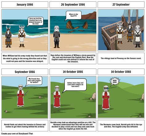 Battle Of Hastings 2 Storyboard By Vanay123