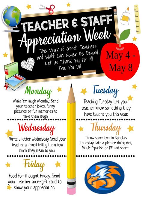 Teacher Appreciation Week Starts Ridgeline Academy Facebook