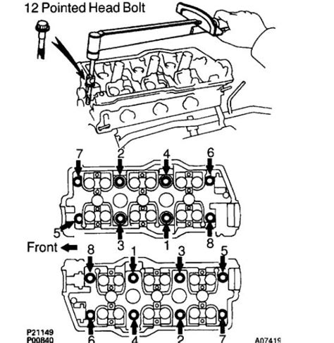 Head Bolts Torque Specs I Need To Know How Much Head Bolts Torque