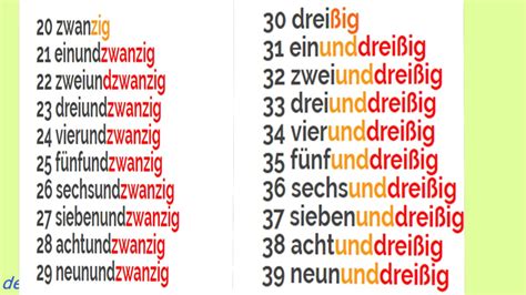 Die Zahlen German Numbers 1 100 Reference Sheet By Miss Mindy Tpt