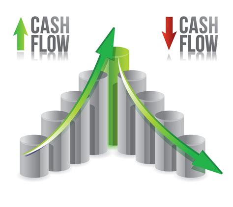 Why Its Important To Keep Track Of Your Businesss Cash Flow