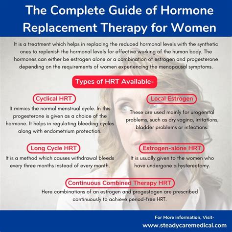 female hormone replacement therapy near me porter gould