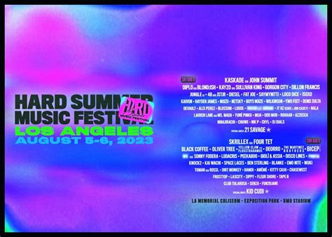 Top 48 Imagen Hard Summer Music Festival Abzlocal Fi