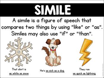 Similes and Metaphors by Primary Punch | Teachers Pay Teachers